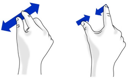 Клавиши управления