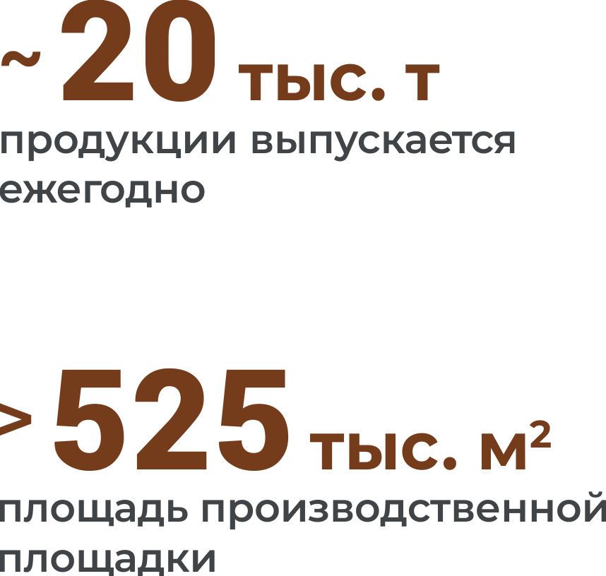 Лидер отрасли цветной металлообработки России