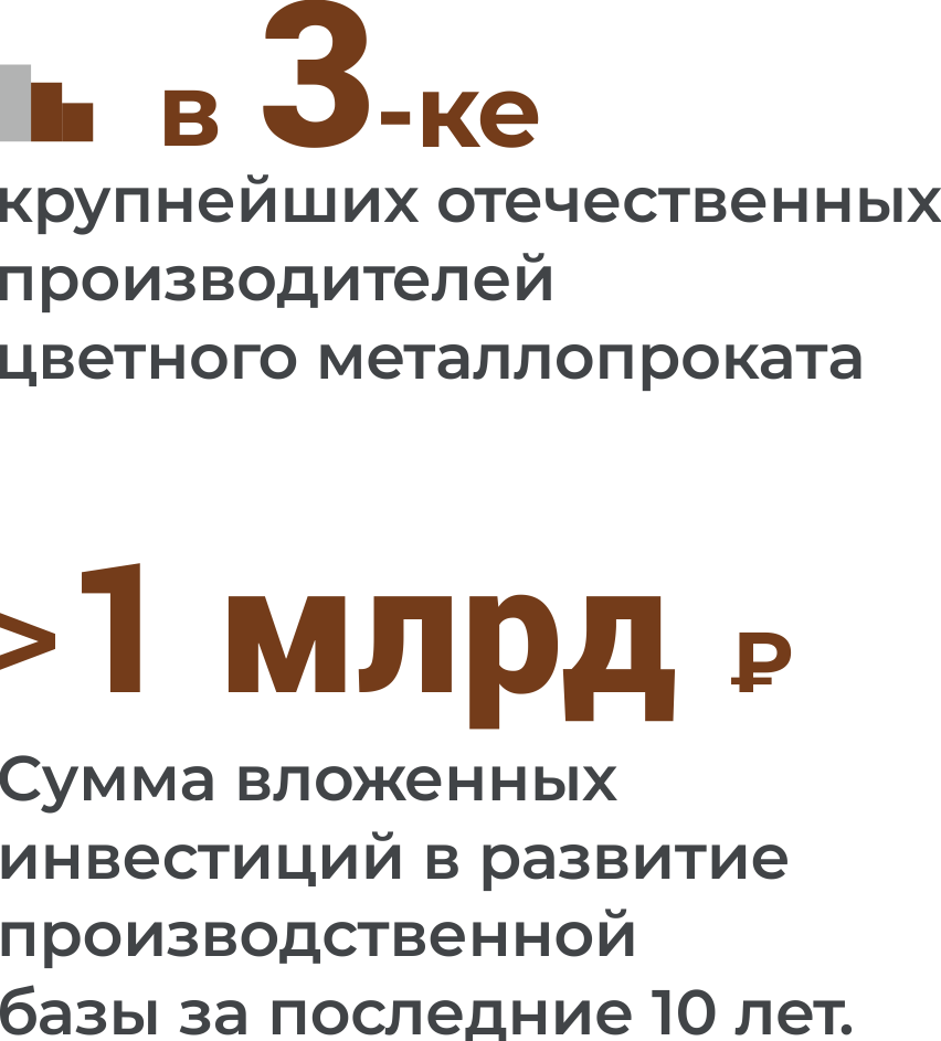 Лидер отрасли цветной металлообработки России